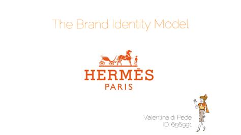 hermes the brand|hermes brand identity.